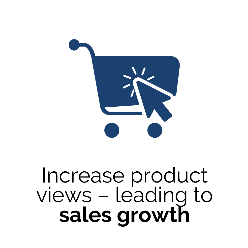 Increase product views - leading to sales growth