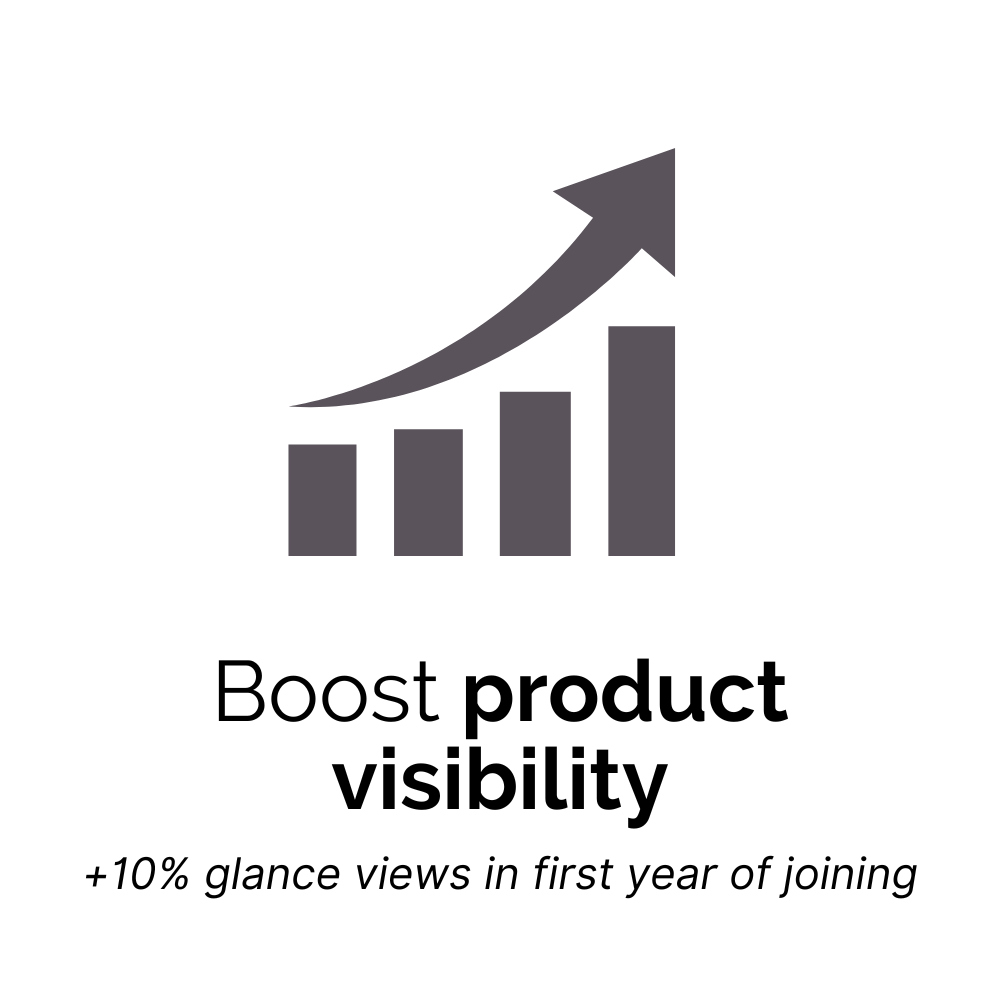Boost product visibility